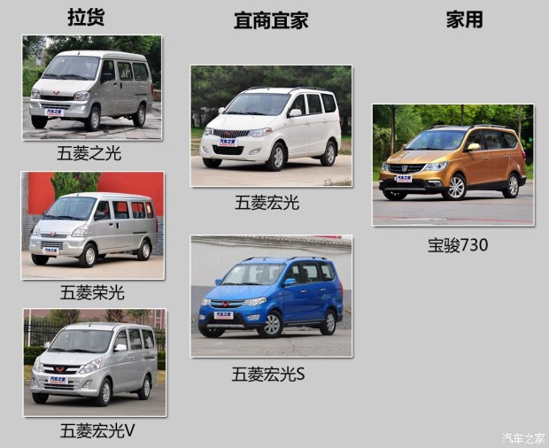 汽车之家